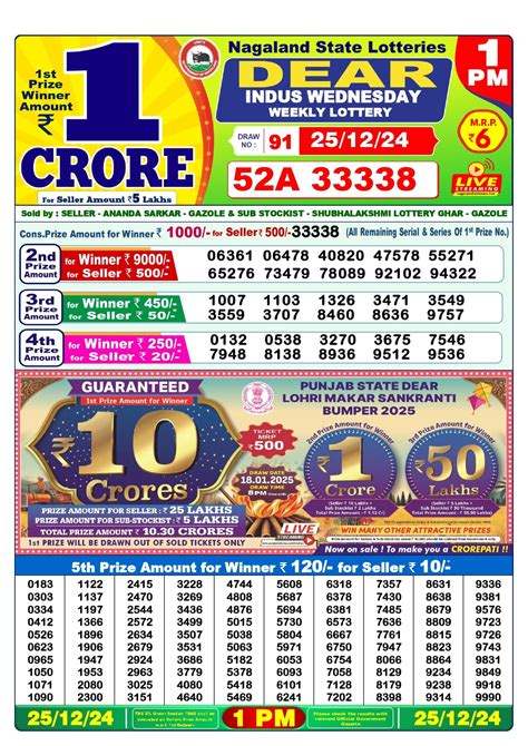 dear lottery 25 tarik|Nagaland Lottery Sambad 25 Tarik Result 1 PM 6 PM 8 PM.